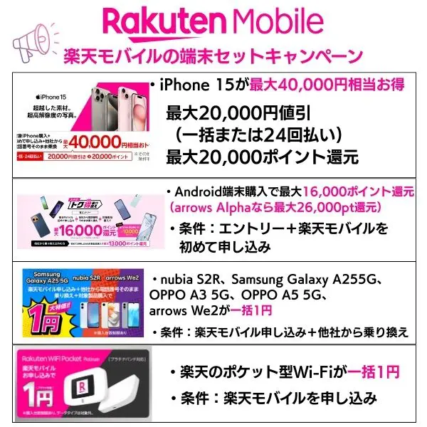 楽天モバイルの端末セットキャンペーン