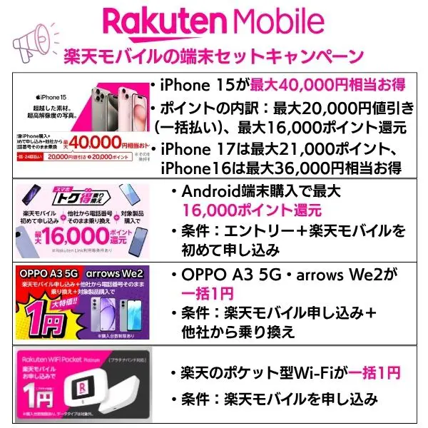 楽天モバイルの端末セットキャンペーン