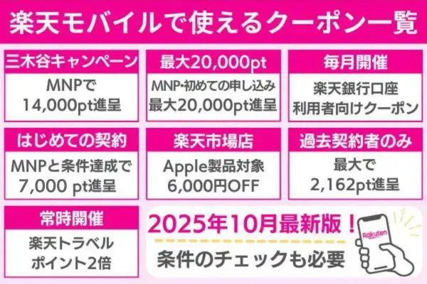 楽天モバイルで使えるクーポン一覧
