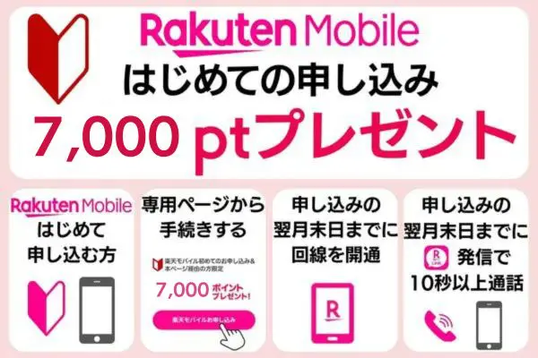 楽天モバイル初めてのお申し込みキャンペーン