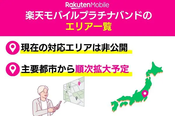 楽天モバイルプラチナバンドのエリア一覧
