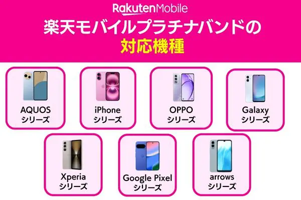 楽天モバイルプラチナバンドの対応機種