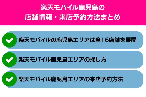 楽天モバイル鹿児島の店舗情報・来店予約方法まとめ
