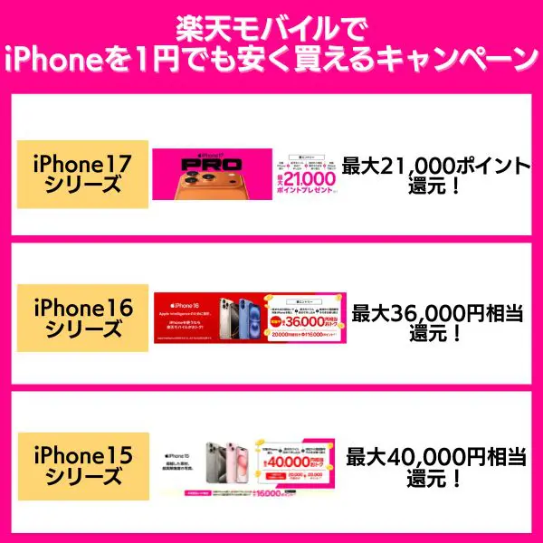 楽天モバイルでiPhoneを1円でも安く買えるキャンペーン