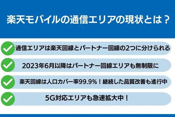 楽天モバイル エリア