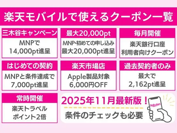 楽天モバイルで使えるクーポン一覧