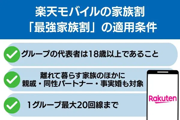 楽天モバイル 家族割 最強家族割 適用条件