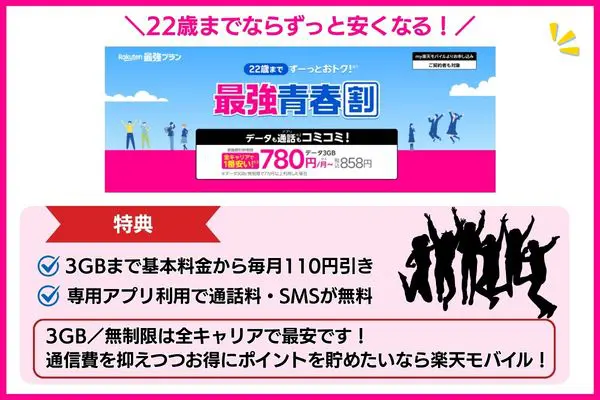 楽天モバイル 最強青春割