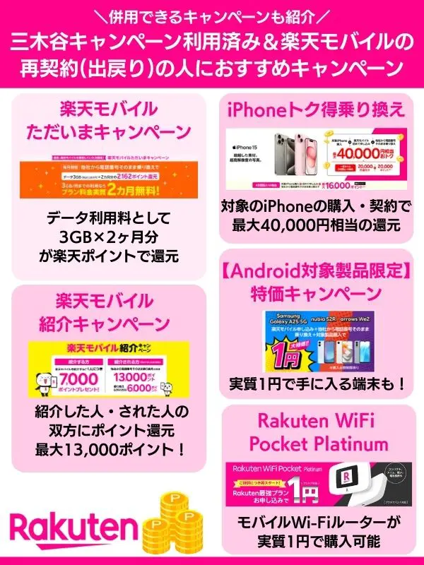 楽天モバイル再契約の人におすすめのキャンペーン
