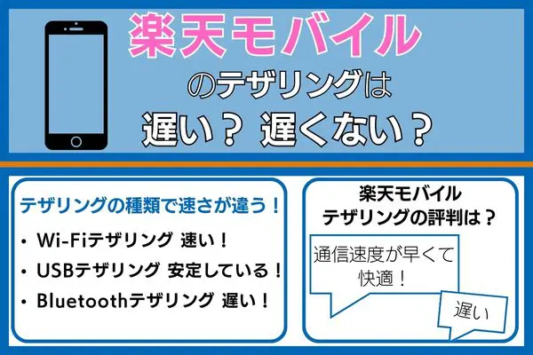 楽天モバイルのテザリングは遅い?遅くない?評判も紹介