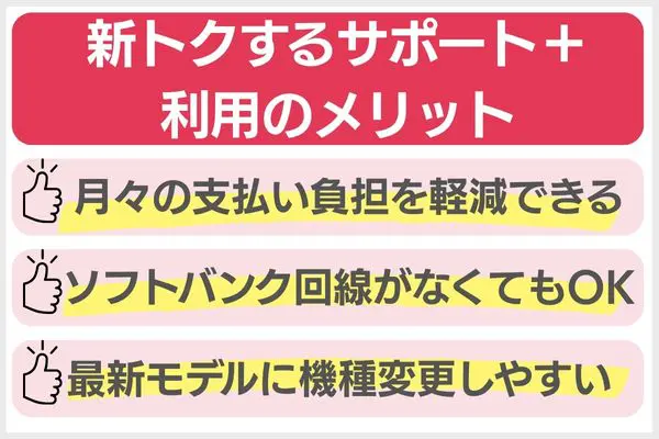 新トクするサポート＋のメリット