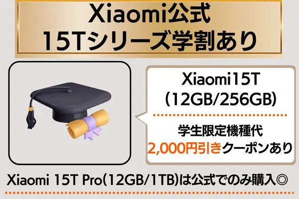 Xiaomi公式キャンペーンまとめ