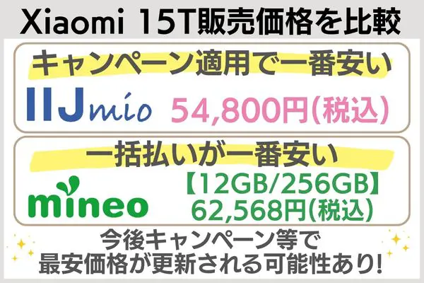 Xiaomi 15Tを購入できるキャリアと価格を比較