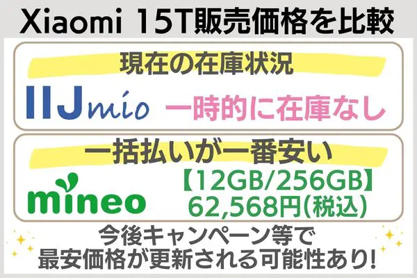 Xiaomi 15Tを購入できるキャリアと価格を比較