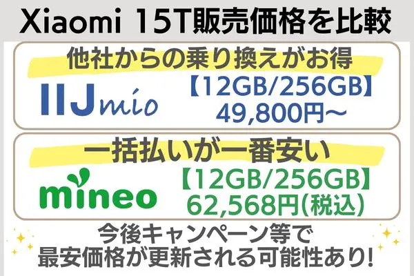 Xiaomi 15Tを購入できるキャリアと価格を比較