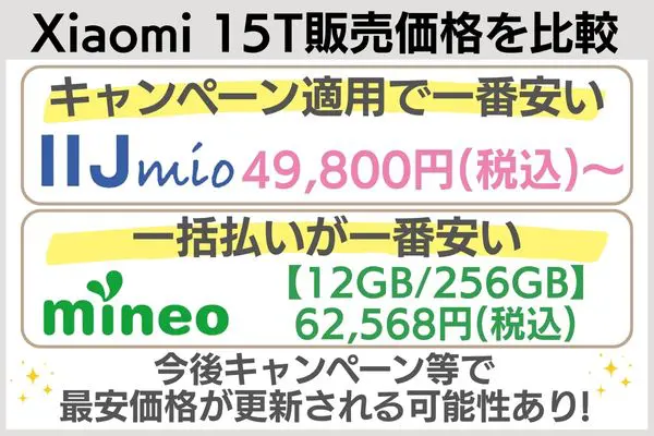 Xiaomi 15Tを購入できるキャリアと価格を比較