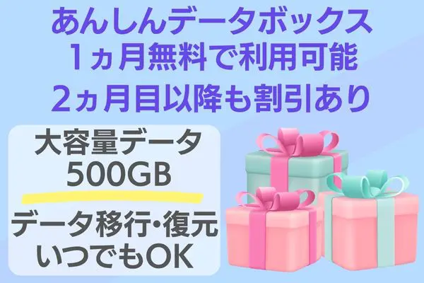 あんしんデータボックスが1ヵ月無料