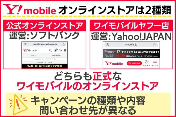 ワイモバイルのオンラインストアは2種類