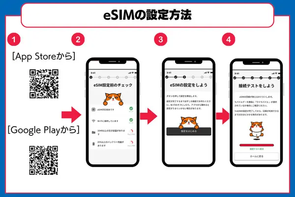 esimの設定方法