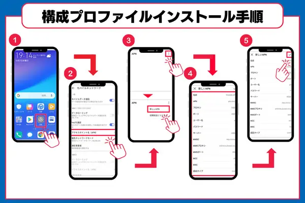Android apn設定方法