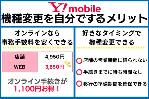 ワイモバイルの機種変更を自分でするメリット