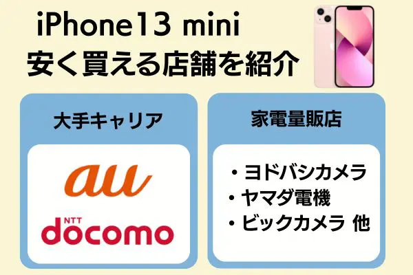 iPhone 13 miniを安く買える店舗紹介 