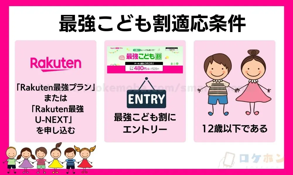 最強こども割適応条件