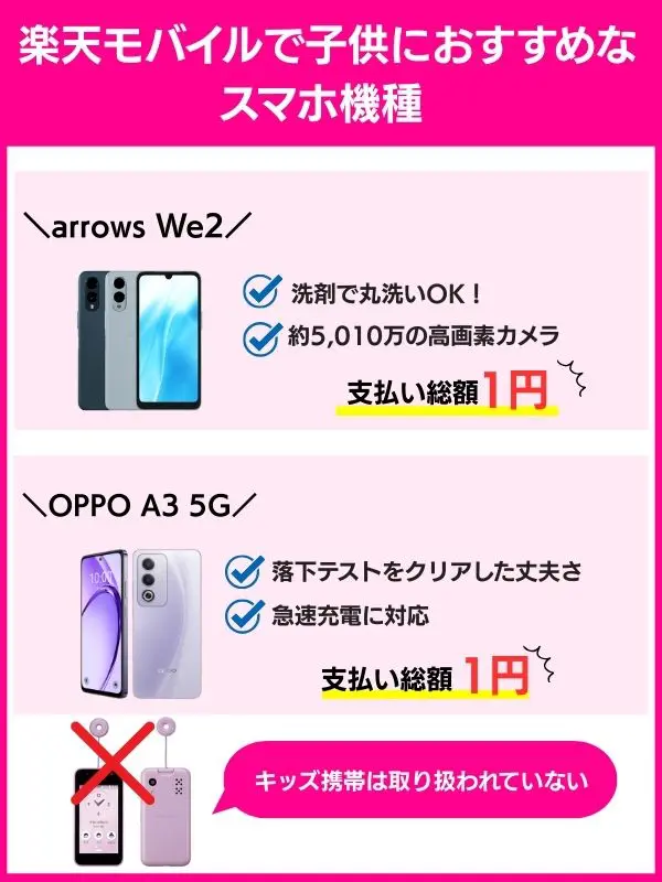 楽天モバイルで子供におすすめなスマホ機種