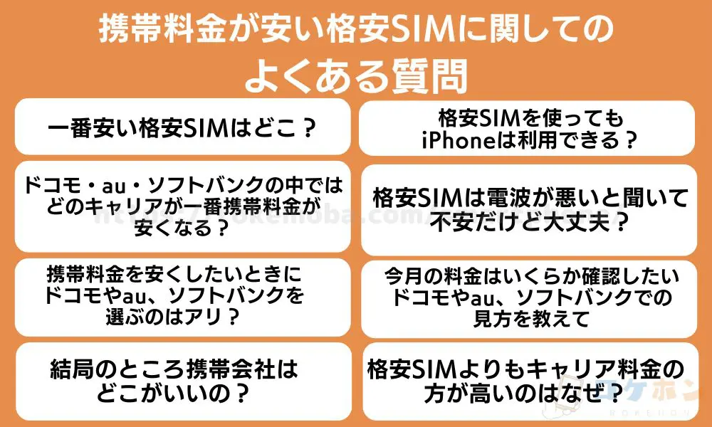 携帯料金が安い格安SIMに関してのよくある質問